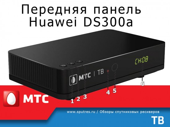 Передняя панель спутникового ресивера Huawei DS300а