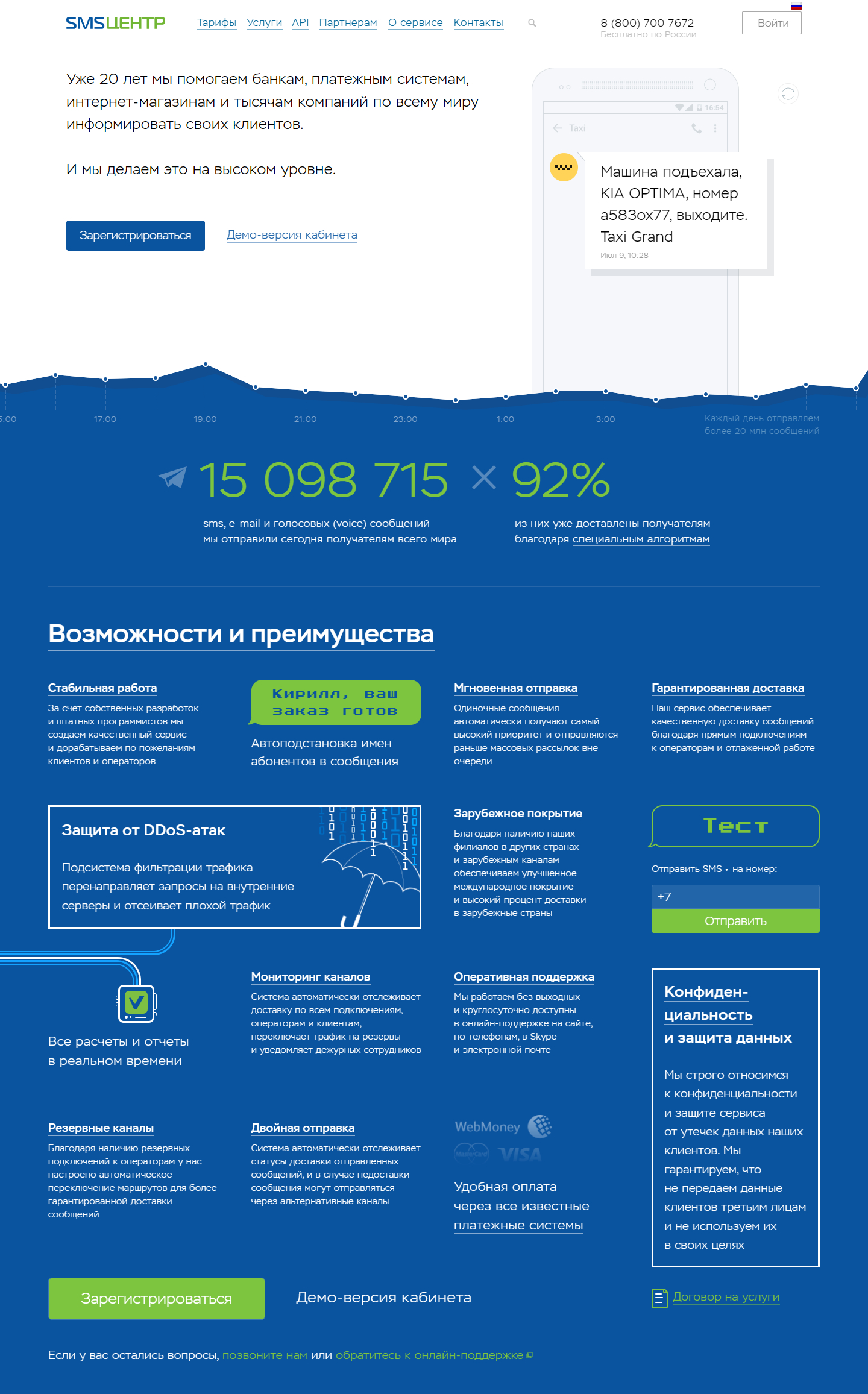 СМС-информирование - услуга для повышения эффективности бизнеса